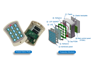 Medical Product(Backlit Cap Touch)